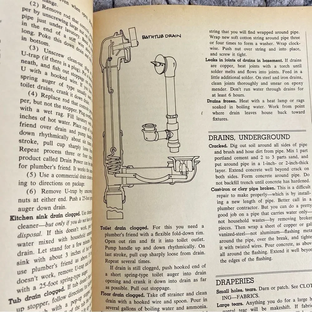 How to Fix Almost Everything VTG 1963 -1975 The Standard A to Z Guide Hardcover